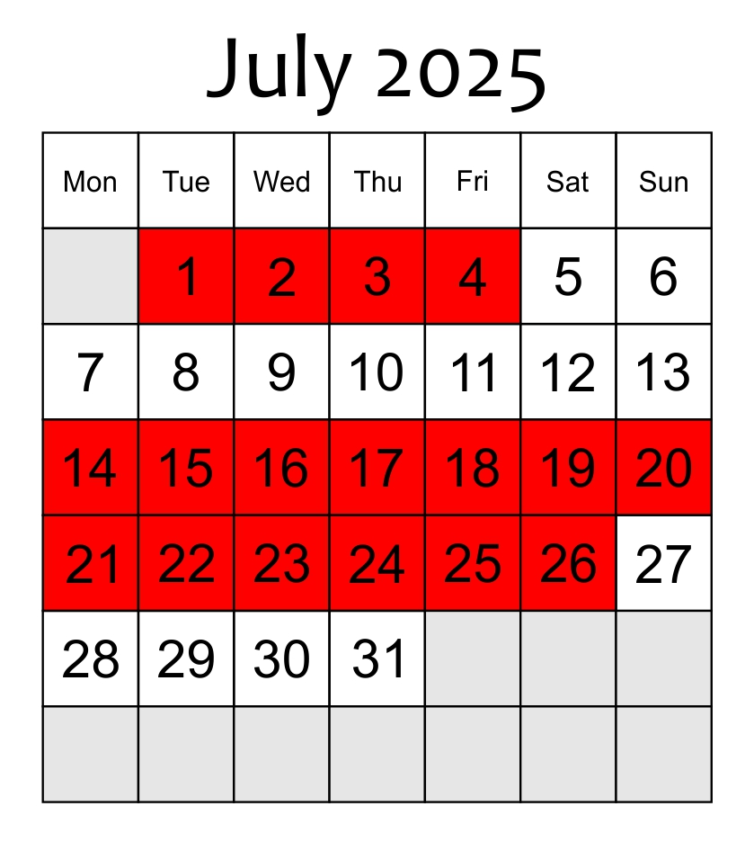 Catamaran Availability